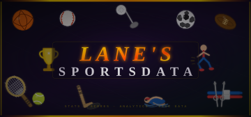 Lane's SportsData